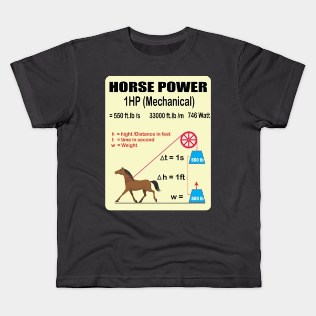 Horsepower Explanation Mechanical to electrical  horse power posters for Electrical and Mechanical engineers Kids T-Shirt by ArtoBagsPlus